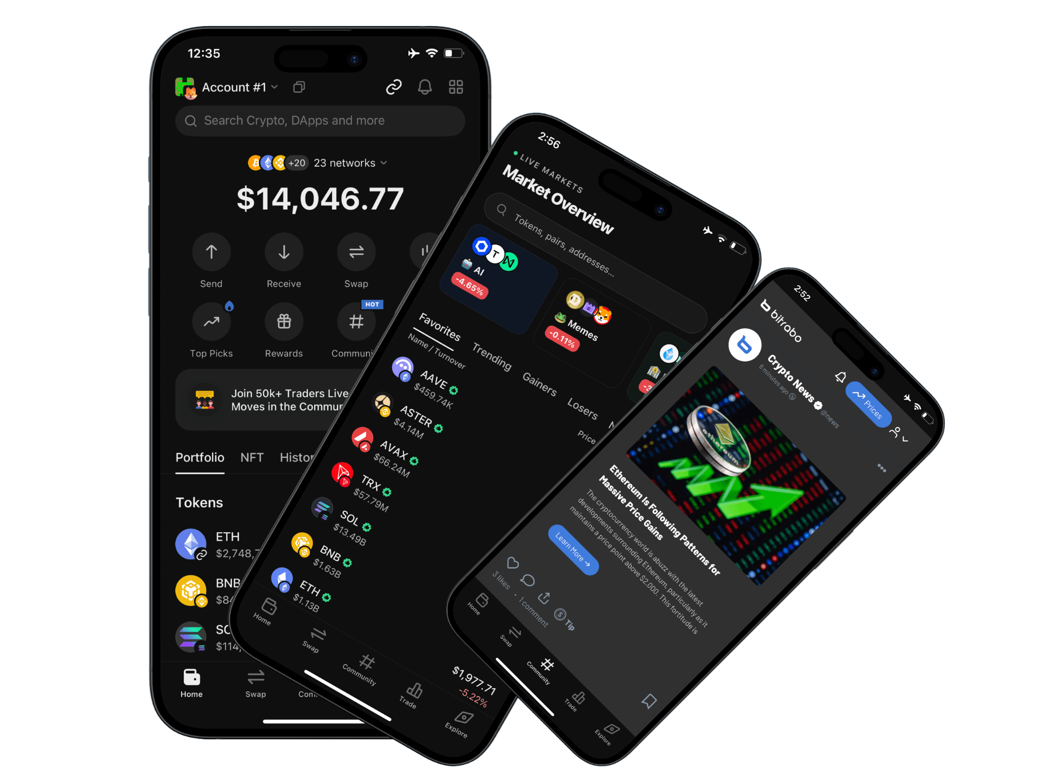 Bitrabo App Interface