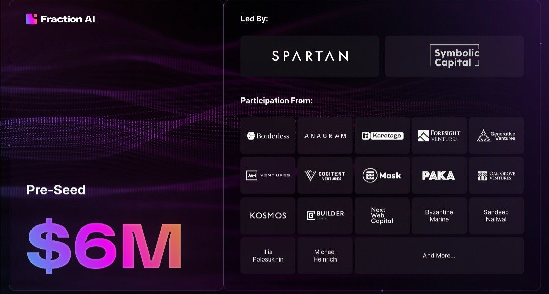 Unlocking The Future: Your Essential Guide To The Fraction Ai Airdrop