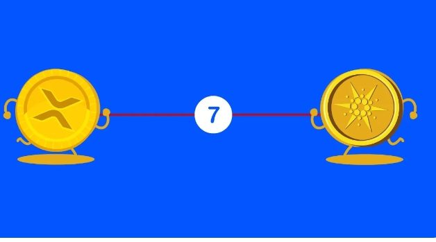 Xrp And Ada Tokens Experience Growth, Hovering Below $1 Threshold.