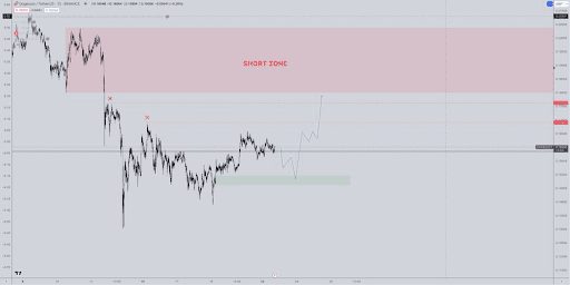 Can Dogecoin Reach $0.2? Crypto Analyst Reveals Bearish Expectations-Bitrabo Can Dogecoin Reach $0.2? Crypto Analyst Reveals Bearish Expectations