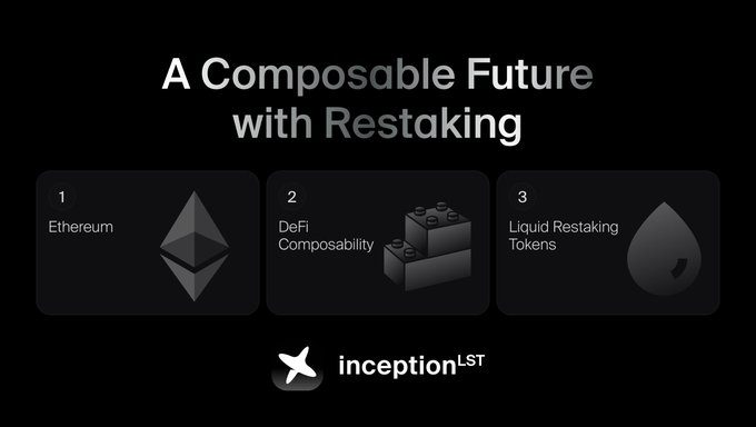 Inceptionlrt Airdrop Guide And Review