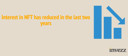 Nft Market Plummets: Most Assets Lose Value-Bitrabo 1715851446 467 Nft Market Crashes 95 Of Assets Become Worthless-Bitrabo