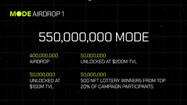 Mode Airdrop Guide And Review