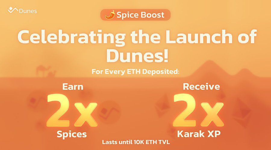 Guide To Dunes Airdrop And Its Analysis-Bitrabo Guide To Dunes Airdrop And Its Analysis