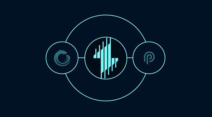 Guide To Echelon Airdrop And Review