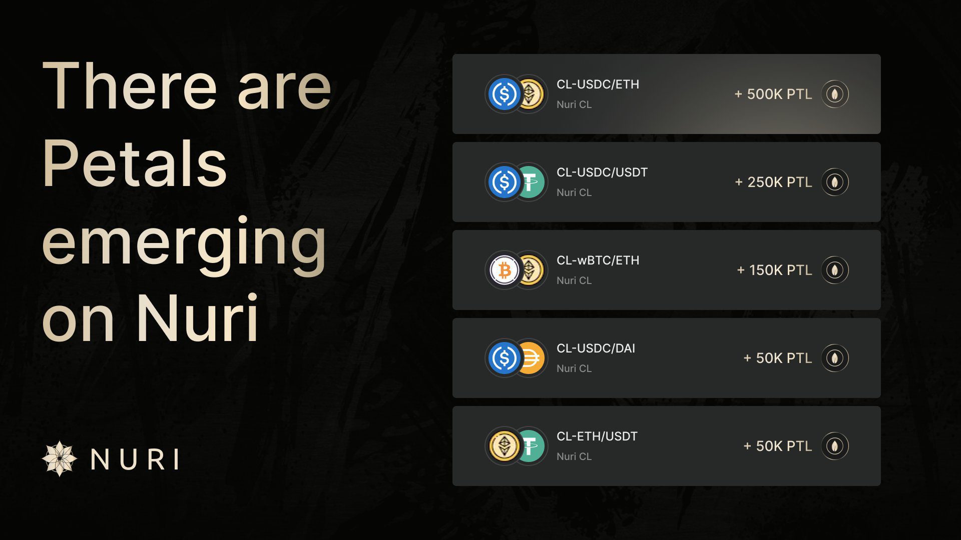 Guide And Assessment Of Nuri Exchange Airdrop-Bitrabo Guide And Assessment Of Nuri Exchange Airdrop