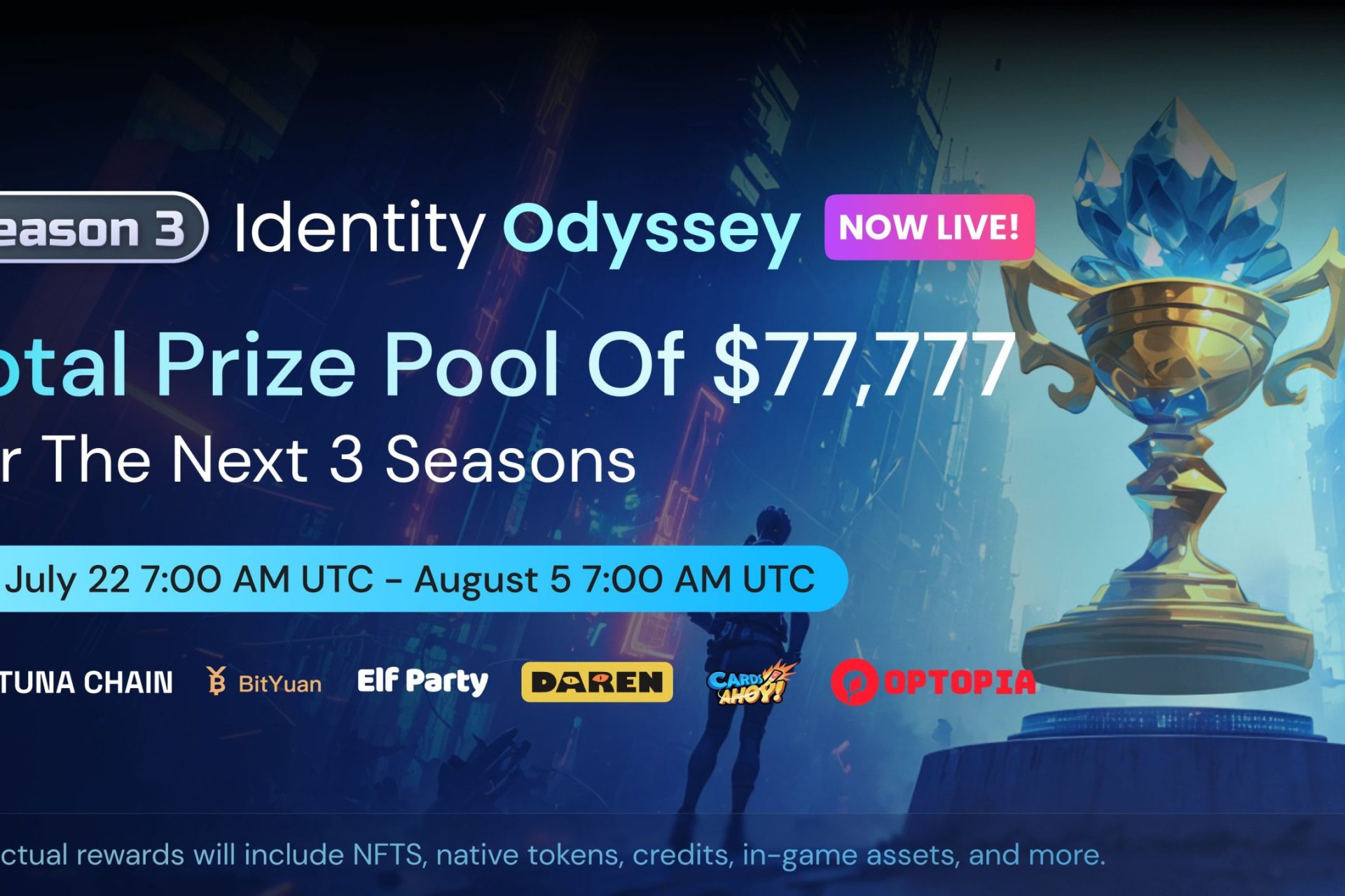 Step-By-Step Guide For Litentry Airdrop And Review