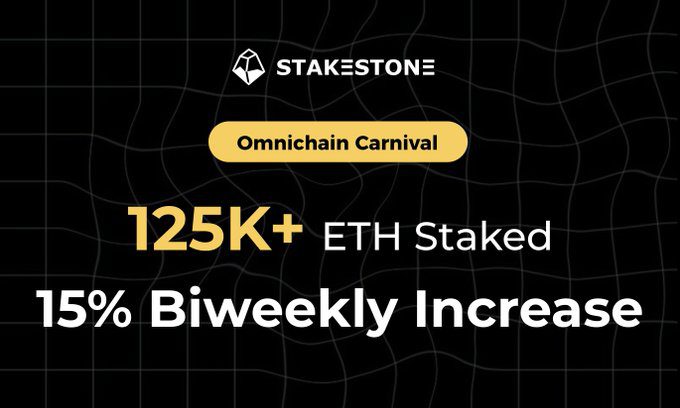 Insight Into Stakestone Airdrop And Review-Bitrabo Insight Into Stakestone Airdrop And Review