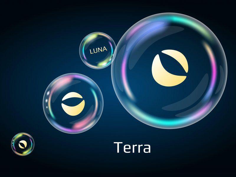 Urgent: Action Required For Terra Community To File Crypto Loss Claims For Voting Rights-Bitrabo Urgent: Action Required For Terra Community To File Crypto Loss Claims For Voting Rights
