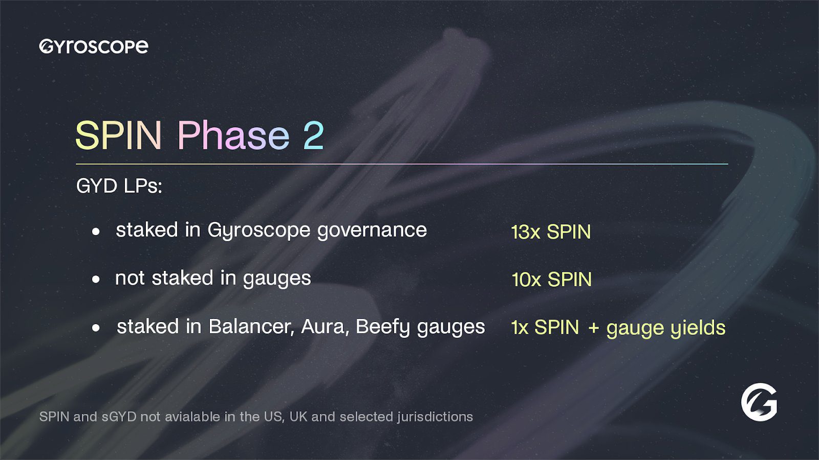 Guiding Through The Gyroscope Airdrop