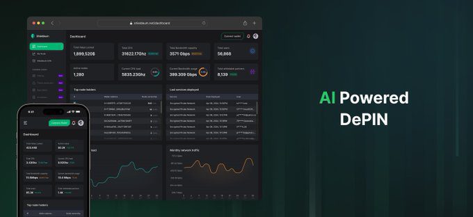 Shieldeum Airdrop: Step-By-Step Guide And Overview-Bitrabo Shieldeum Airdrop: Step-By-Step Guide And Overview