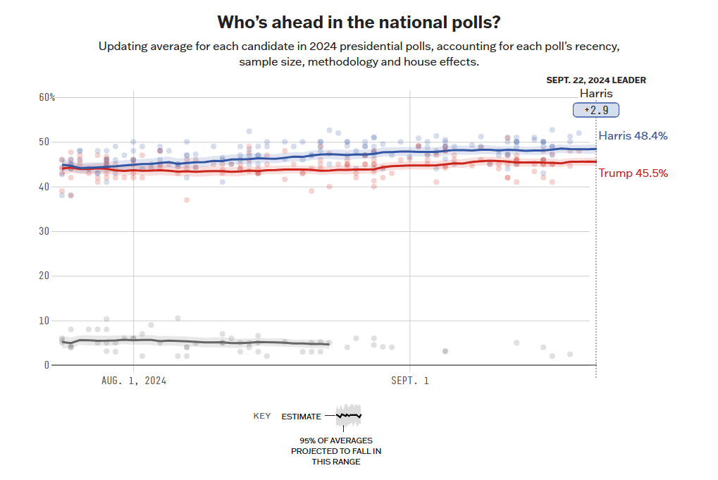 1727096824 270 Digital Assets On The Table Kamala Harris Promises To Invest-Bitrabo