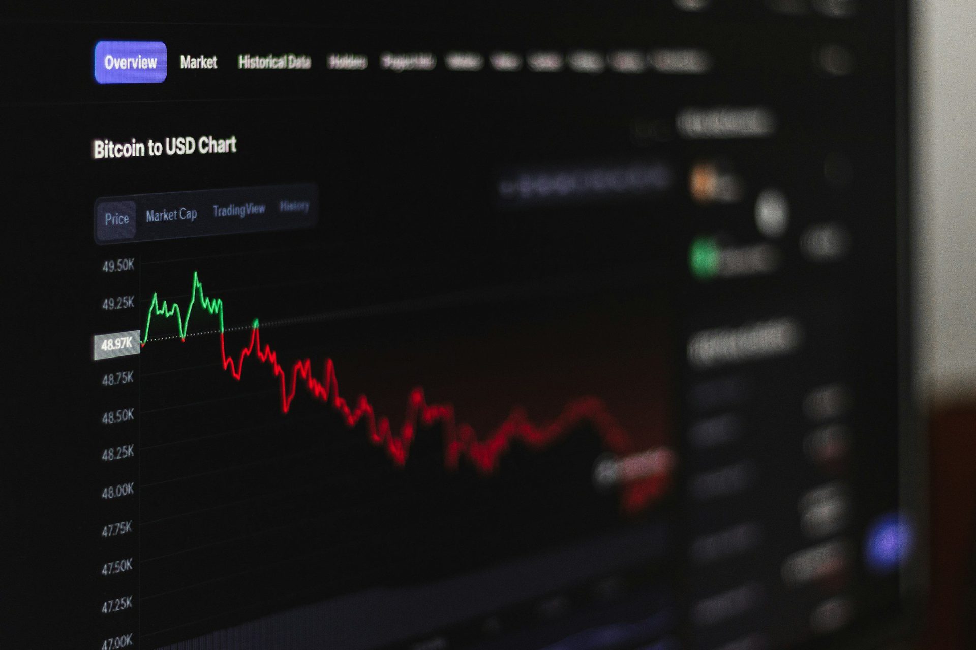 Bitcoin’s Halving Impact On Prices Might Be Changing, Outlier Ventures Reports