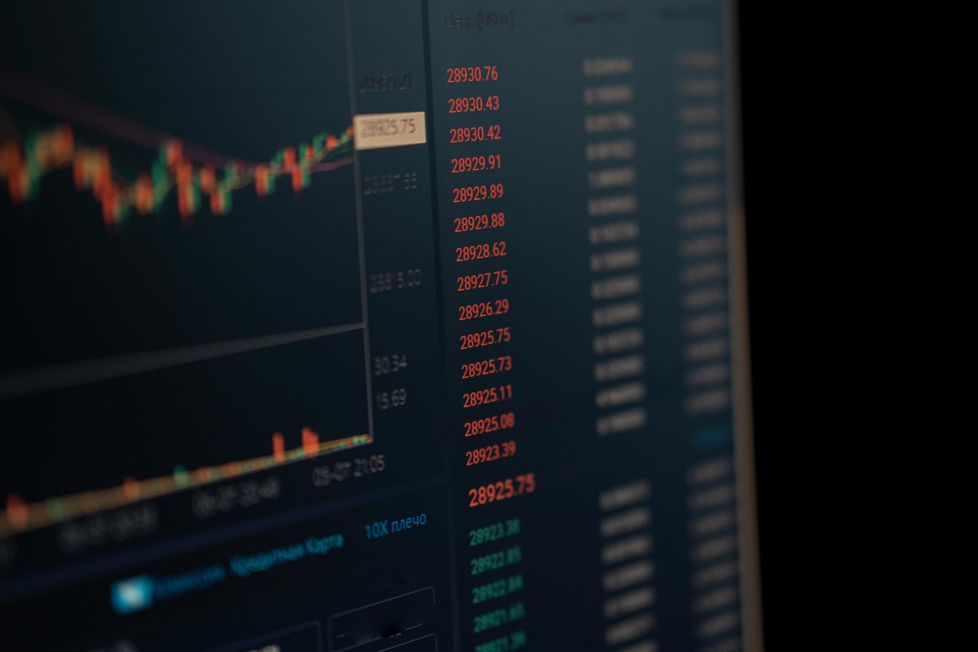 Unraveling The Synchronicity: Coinbase Research Highlights The Ties Between Crypto And Stock Markets