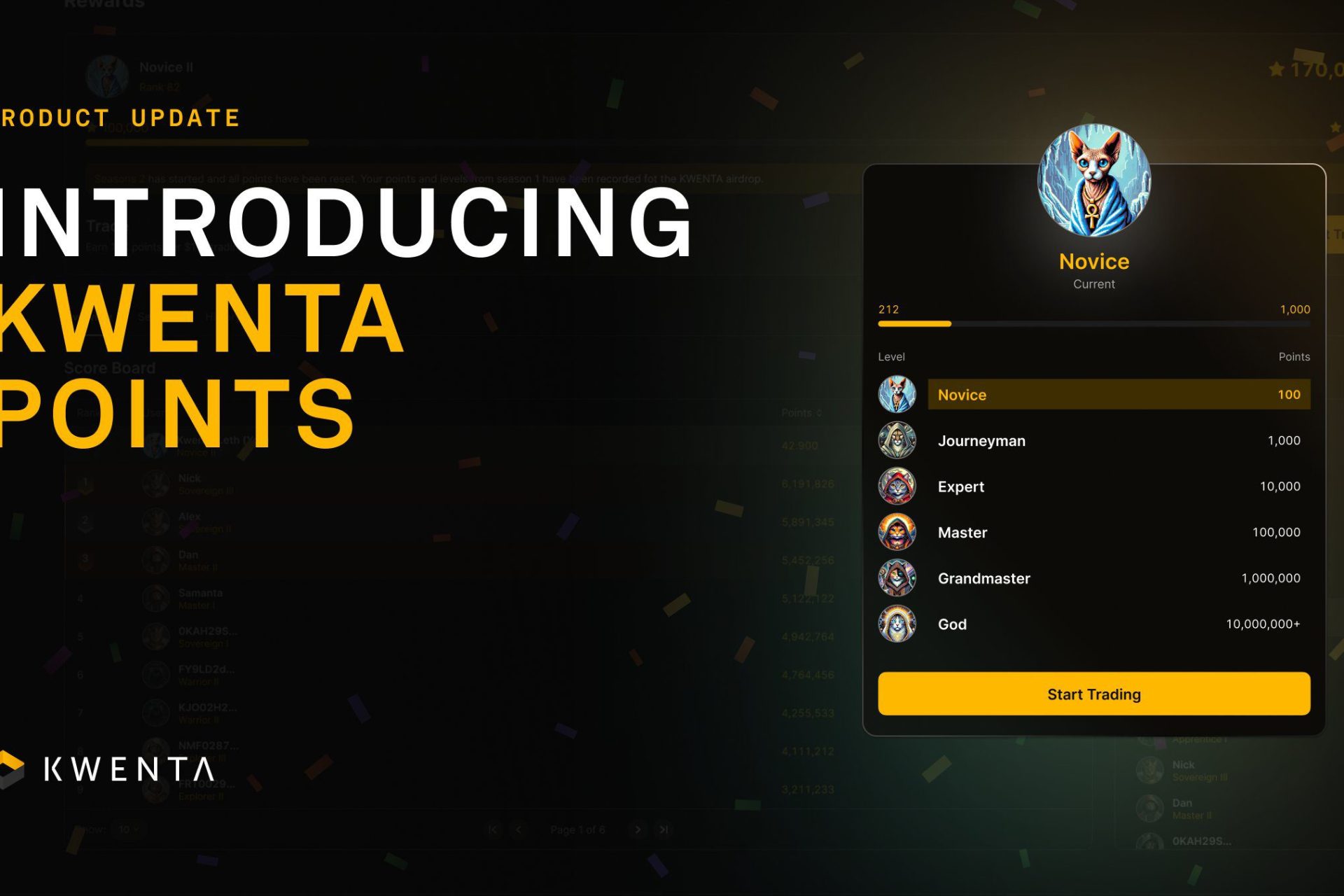 Overview Of Kwenta Airdrop Guide And Review