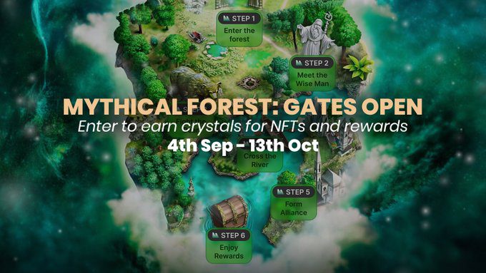 Unlocking The Secrets Of Mythical Games: Your Ultimate Airdrop Guide