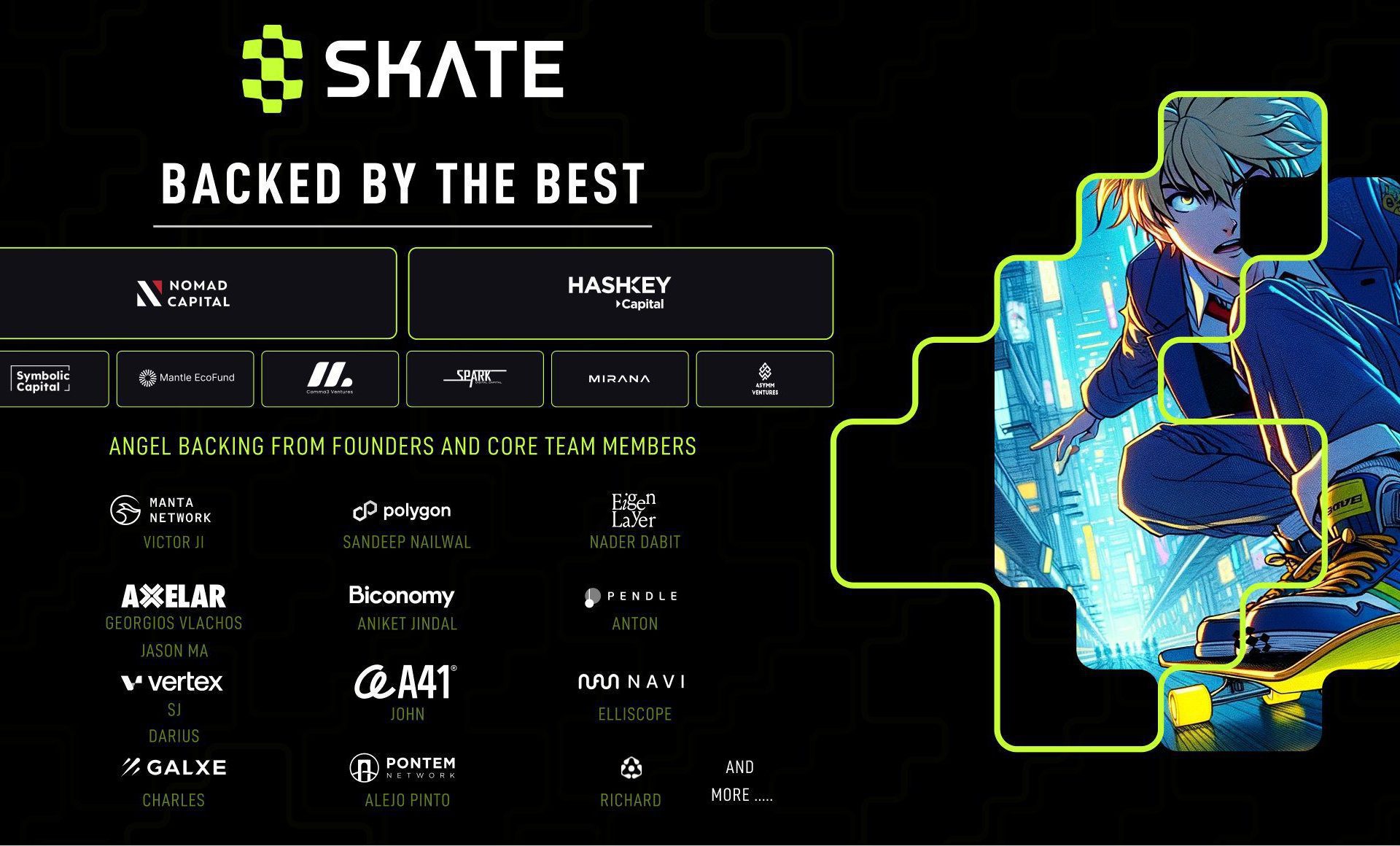 Guide And Review Of Skate Airdrop-Bitrabo Guide And Review Of Skate Airdrop