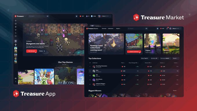 The Ultimate Guide To Treasure Airdrops: Discover, Claim, And Profit!