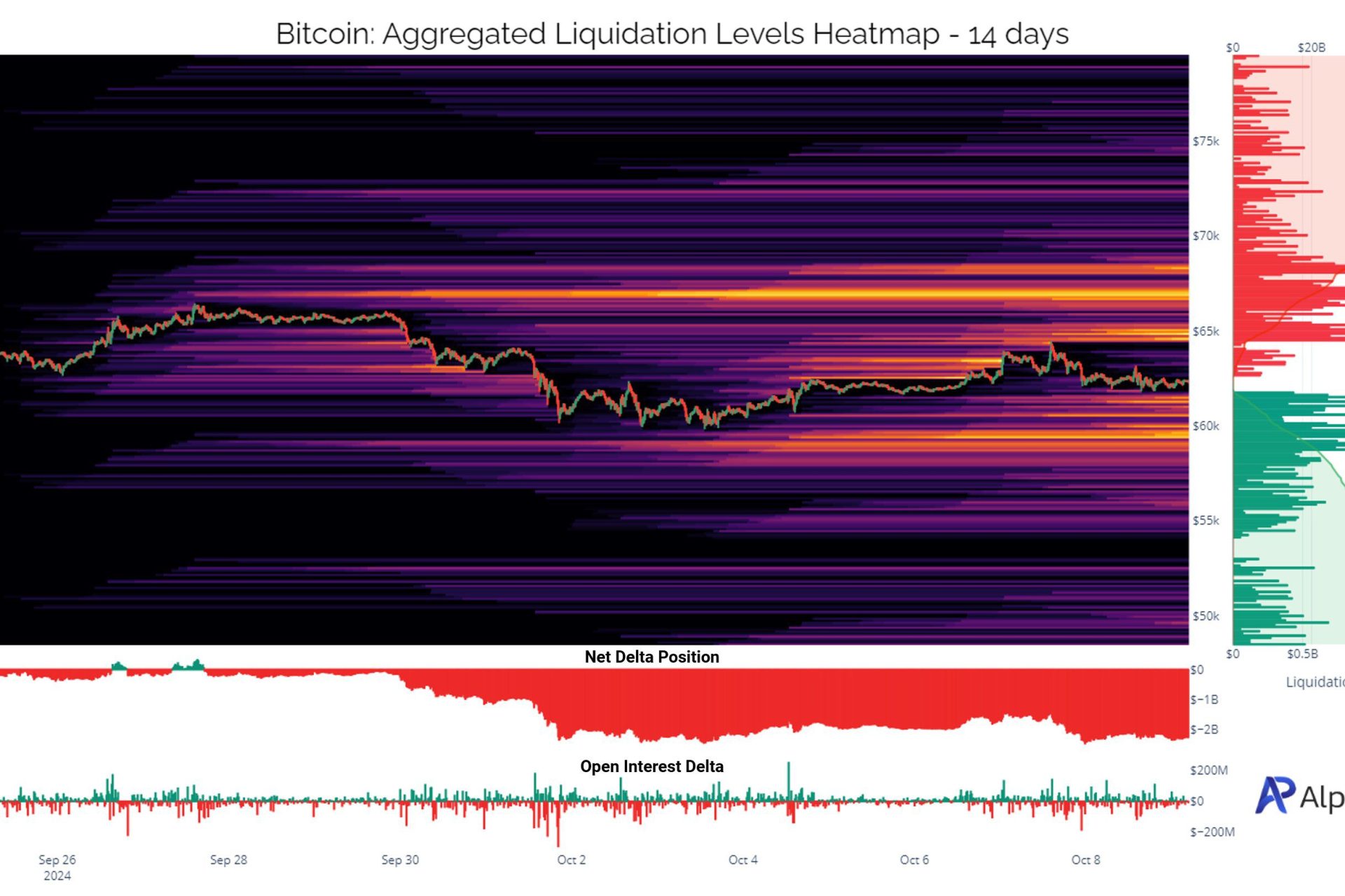Bitcoin Faces Heightened Volatility As Btc Approaches Key Thresholds