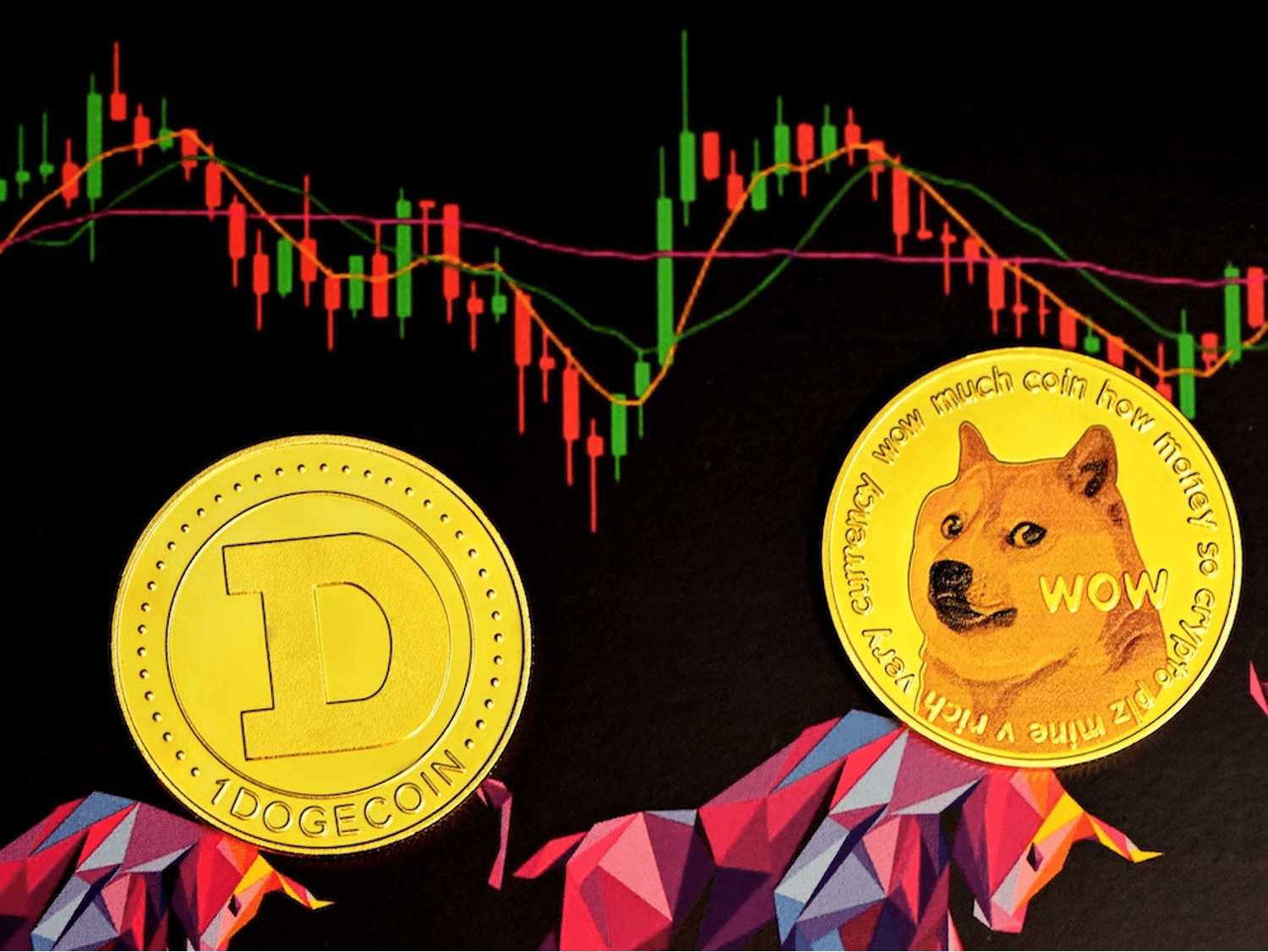 Revolutionary Crypto Alert: The Underdog Poised To Surpass Dogecoin, Shiba Inu, And Pepe!-Bitrabo Revolutionary Crypto Alert: The Underdog Poised To Surpass Dogecoin, Shiba Inu, And Pepe!