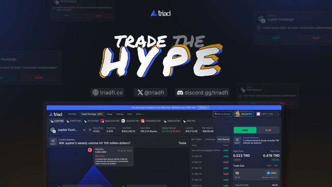 Unlocking The Secrets Of The Triad Airdrop: Your Ultimate Guide And Review