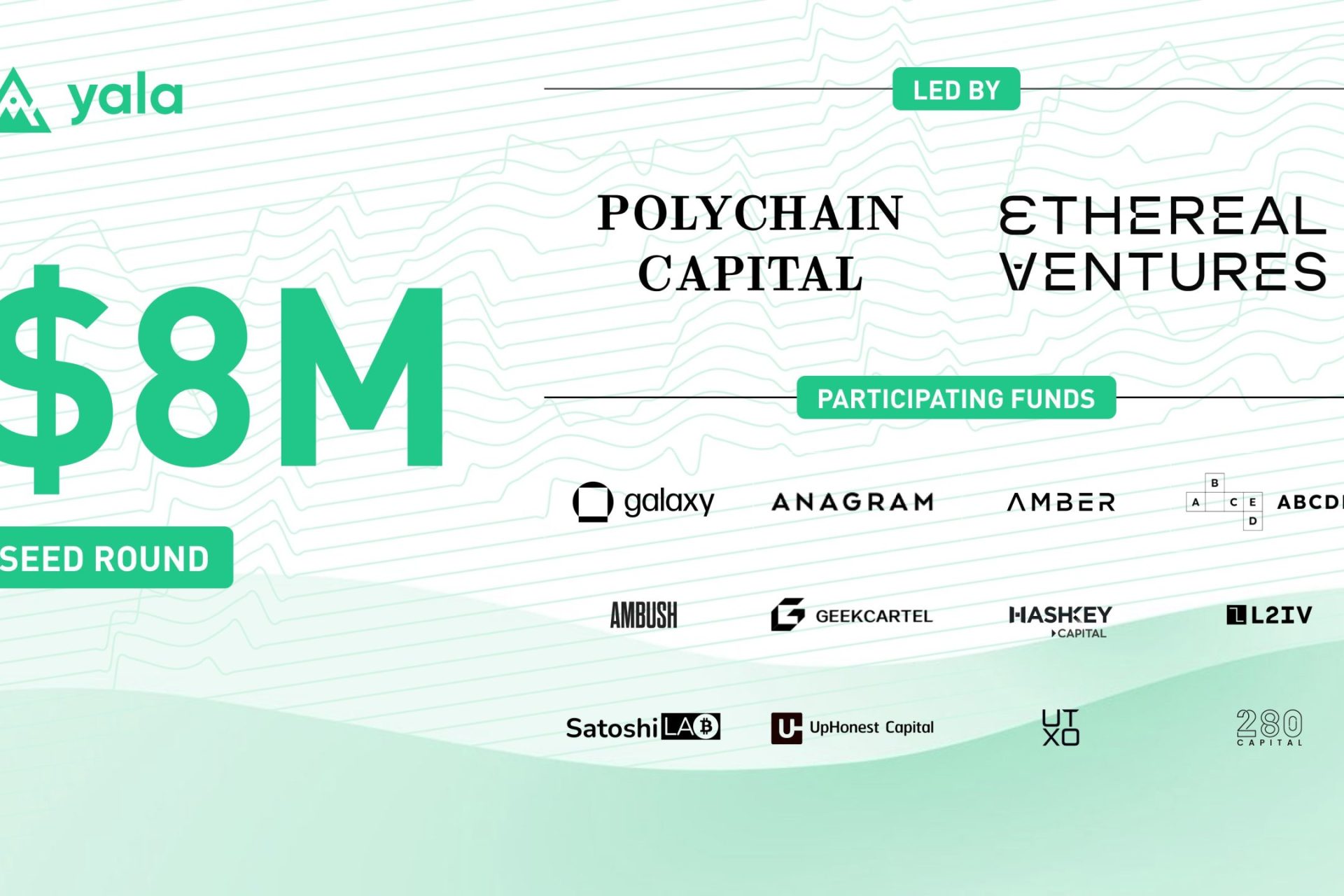 Unlocking The Yala Airdrop: A Comprehensive Guide And Insightful Review