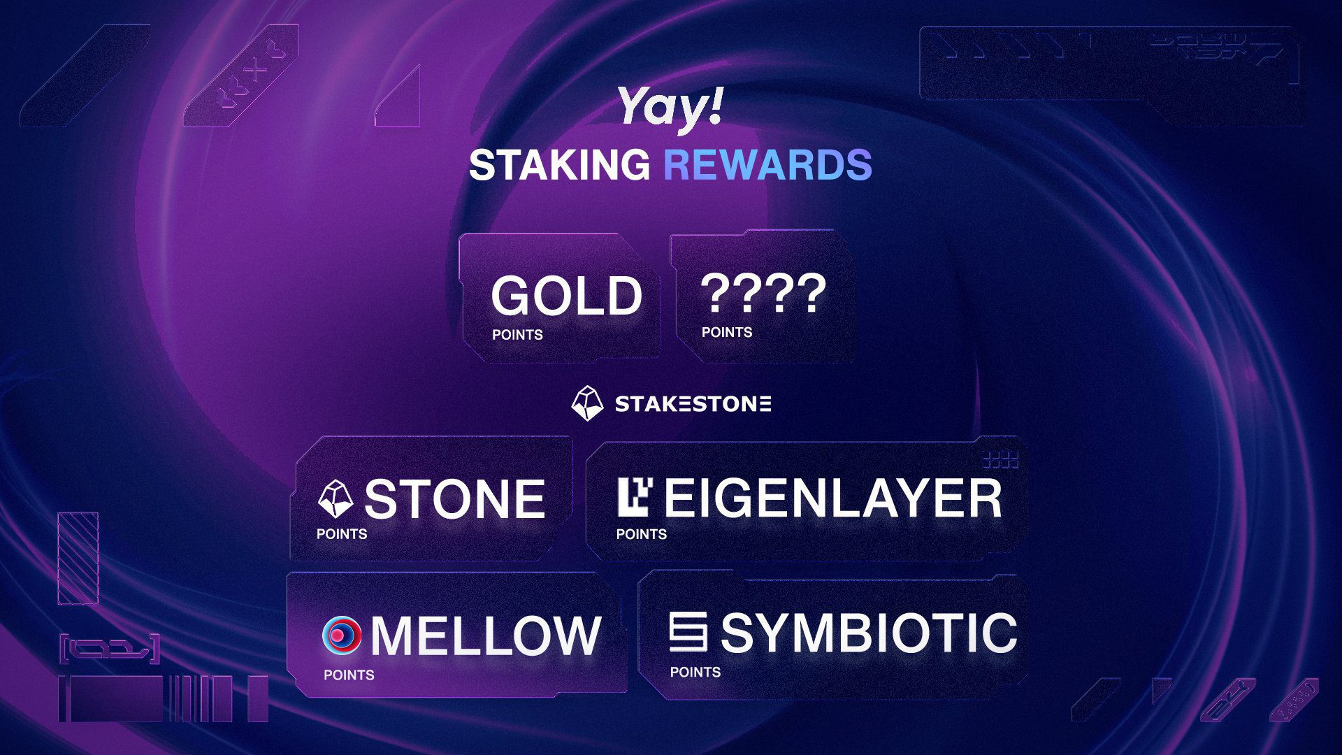 Unlocking The Secrets Of Airdrops: A Comprehensive Guide And Review