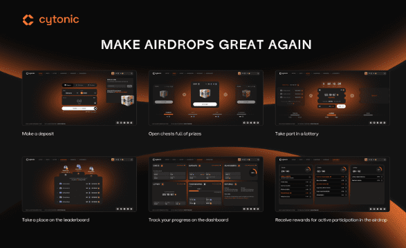 Unlocking The Cytonic Airdrop: A Comprehensive Guide And Review