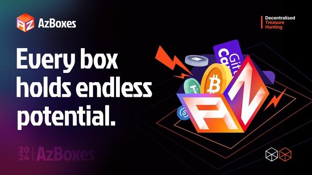 Unlocking The Potential Of &Quot;Azbox&Quot;: A Comprehensive Airdrop Guide And Insightful Review-Bitrabo Unlocking The Potential Of “Azbox”: A Comprehensive Airdrop Guide And Insightful Review