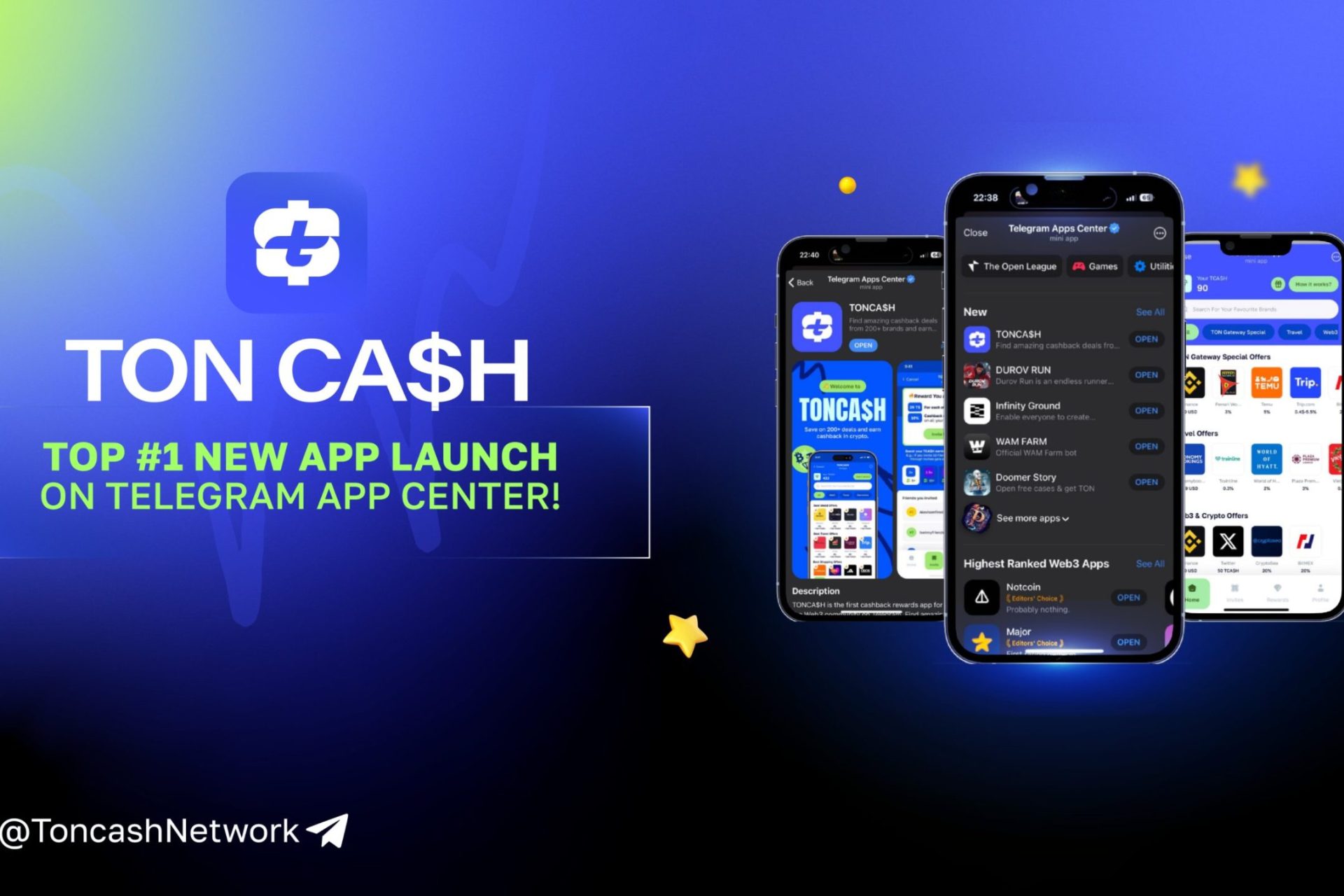 Unlocking The Potential Of The Tonca$H Airdrop: A Comprehensive Guide And Review