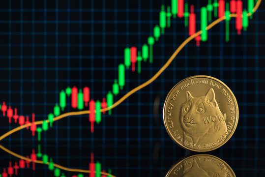 Dogecoin Continues Its Climb, Approaching $0.4484 Resistance Amidst Bullish Momentum-Bitrabo Dogecoin Continues Its Climb, Approaching $0.4484 Resistance Amidst Bullish Momentum