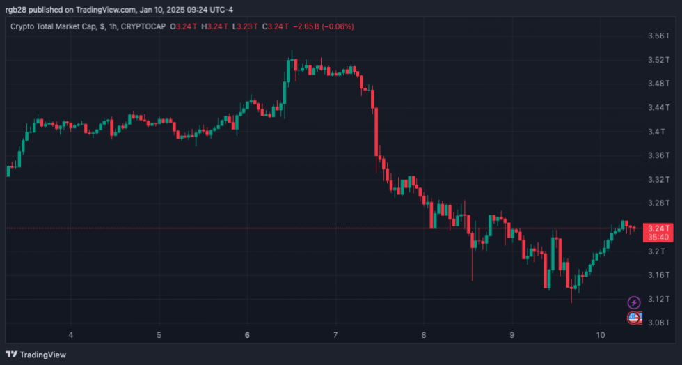 Cube Entertainment Ceo Faces Allegations In K-Pop Cryptocurrency Scam-Bitrabo Crypto