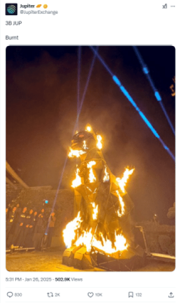 Jupiter Recently Burnt 3B $Jup