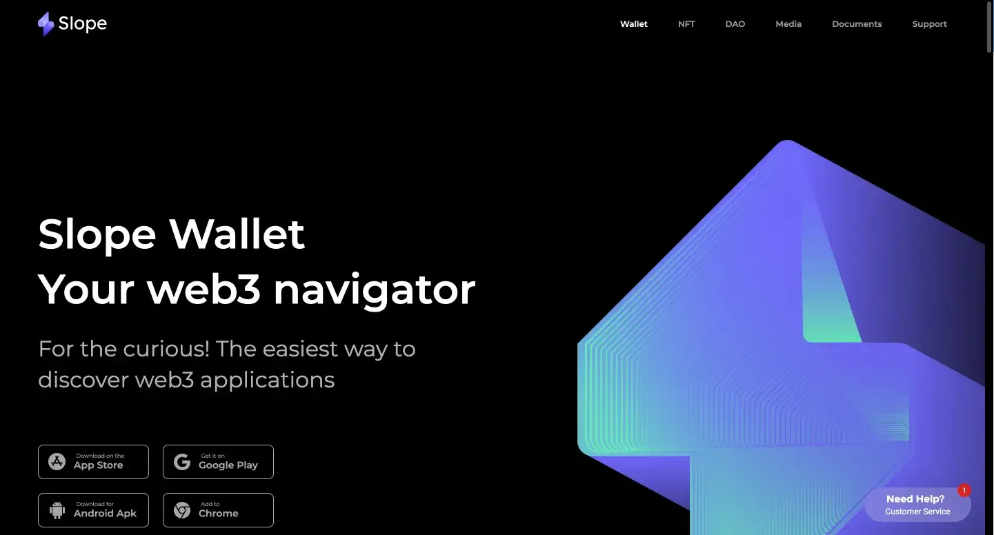 Understanding Metamask'S Support For Solana: What You Should Know-Bitrabo Slope Wallet