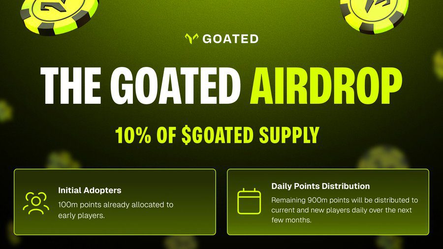 Unlocking The Ultimate Airdrop: The Goated Experience Revealed-Bitrabo Unlocking The Ultimate Airdrop: The Goated Experience Revealed