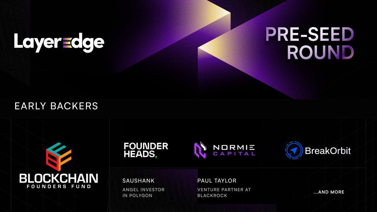 “Unlocking The Layeredge Airdrop: Your Comprehensive Guide And Insight”