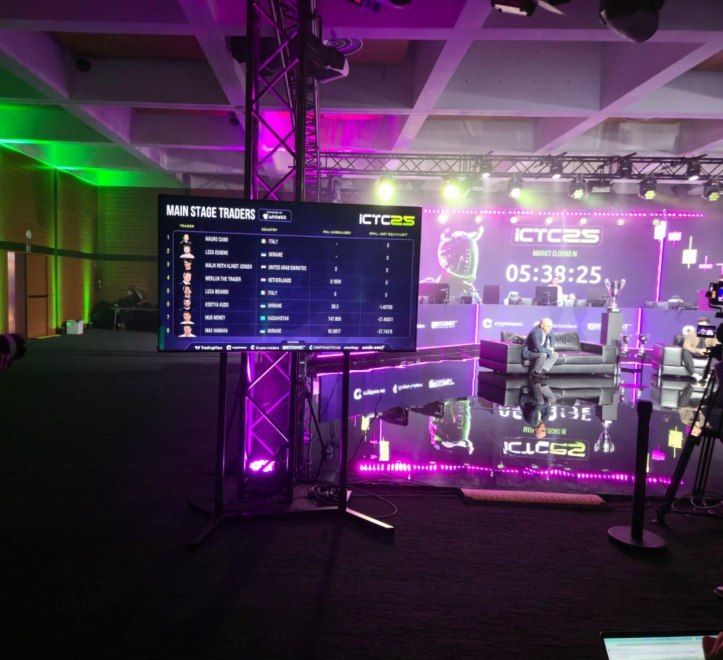 Whitebit Leaderboard