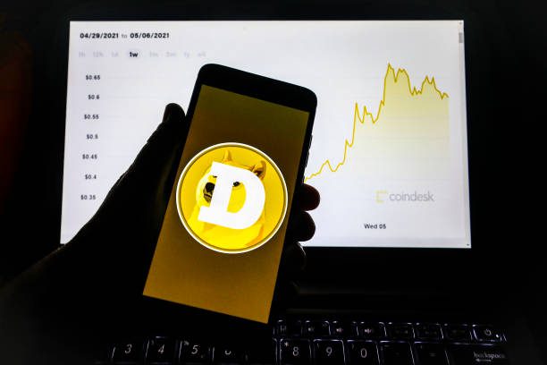 Dogecoin Breaks Descending Channel, Eyes $0.44 Next Move-Bitrabo Dogecoin Breaks Descending Channel, Eyes $0.44 Next Move