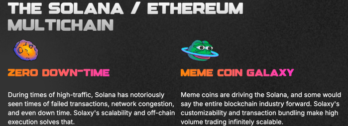 Solaxy Multichain Token