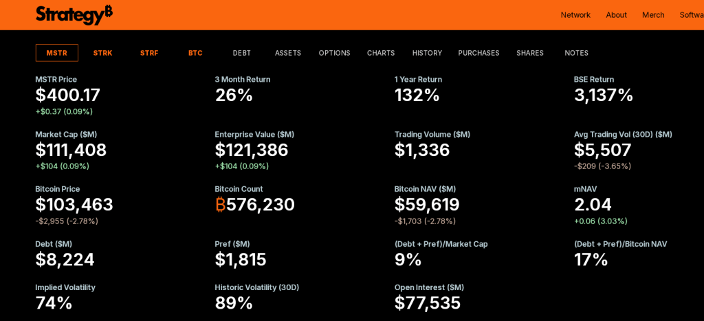 1747707852 981 Is Panama City Next Mayor Teases Bitcoin Reserve After Diplomatic-Bitrabo