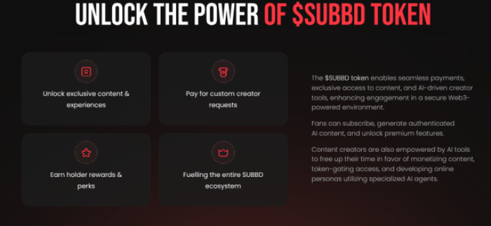 $Subbd Token Holder Benefits