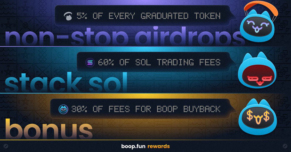 Navigating The “Boop” Airdrop: A Comprehensive Guide And Review