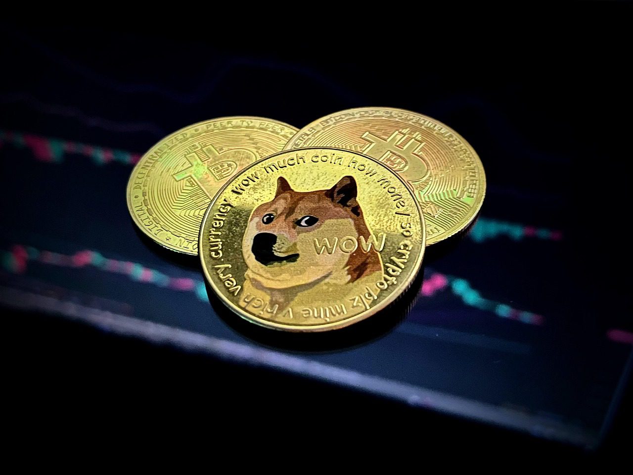 Dogecoin Poised For Breakout: Possible Rally To $0.4