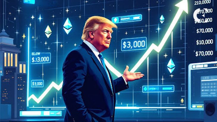 Trump Predicts Market Surge As Institutions Buy Ethereum Under $3K