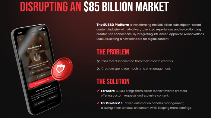 Subbd Disrupting $85B Market