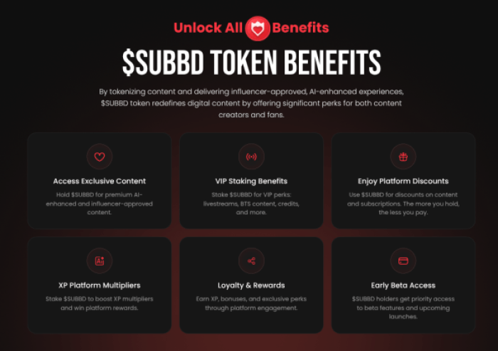 Uber Investigates Stablecoins: Impact On Altcoins Explained-Bitrabo Subbd Benefits