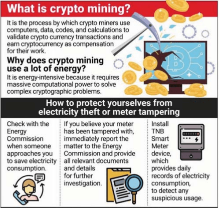 Power Theft Endangers Malaysia'S Rapid Crypto Mining Surge-Bitrabo 1749578344 670 Malaysias Crypto Mining Boom Threatened By 100 Million Power Theft-Bitrabo