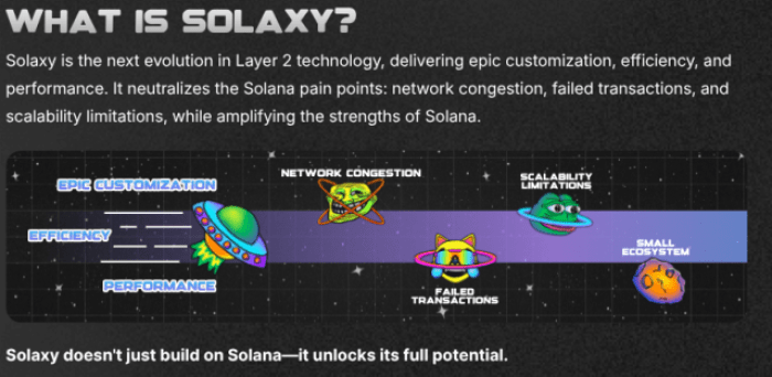 Solaxy Utility Features.