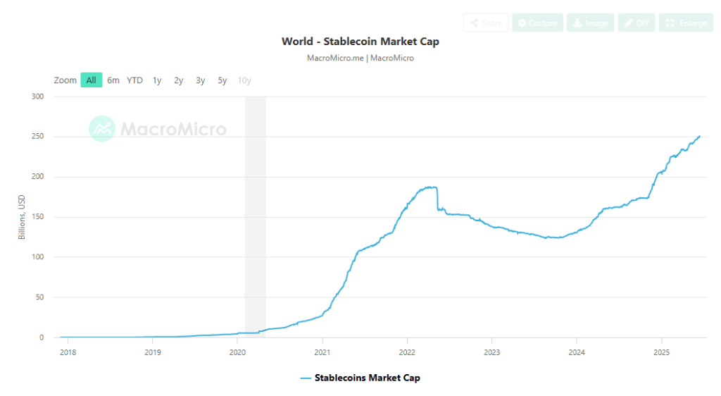 1750203035 600 Stablecoin Ipos Are The New %E2%80%98Hot Potatoes Arthur Hayes Says-Bitrabo