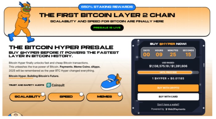 Bitcoin Hyper Landing Page